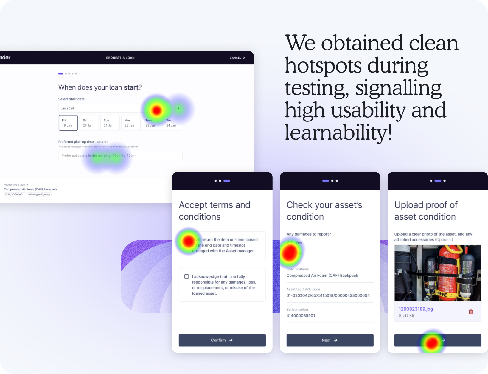 We obtained clean hotspots during testing, signalling high usability and learnability! Heatmap of a date picker with a hotspot on the selected date, next to three mobile screens for accepting terms, checking asset condition, and uploading proof.